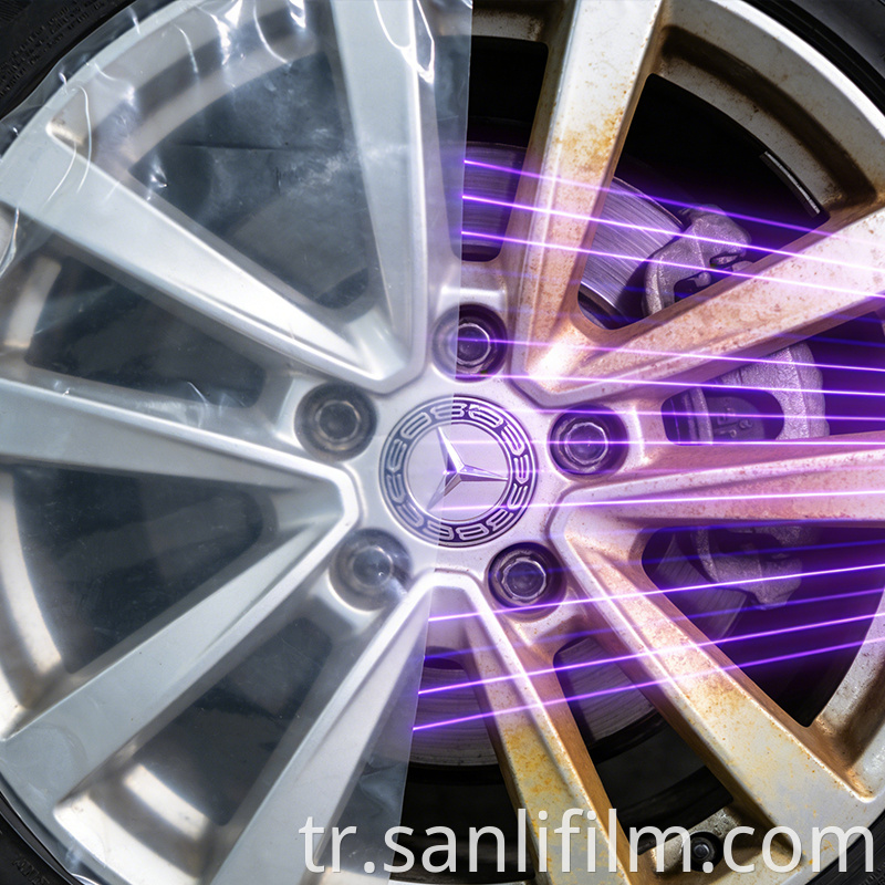 UV Protection for Wheel Protective Film